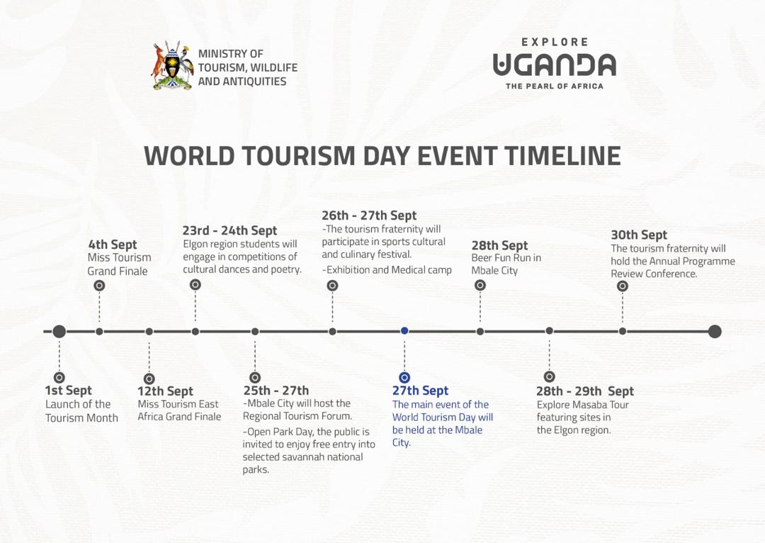 World Tourism Day Celebrations 2026
